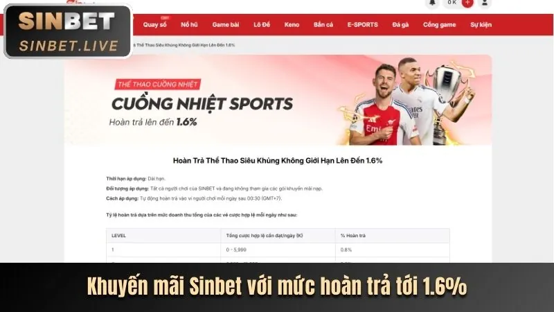 Quản lý tài khoản VG99 dễ dàng